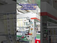 Wyrób folii aluminiowej, folia złożona, folia opakowaniowa